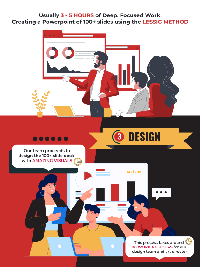 Design Infographics